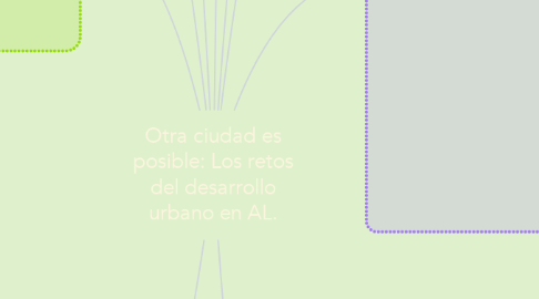 Mind Map: Otra ciudad es posible: Los retos del desarrollo urbano en AL.