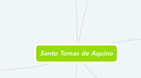 Mind Map: Santo Tomas de Aquino
