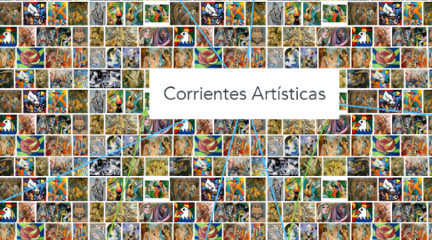 Mind Map: Corrientes Artísticas