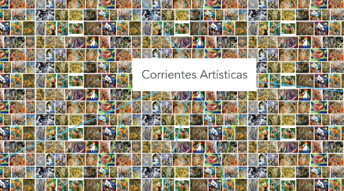 Mind Map: Corrientes Artísticas