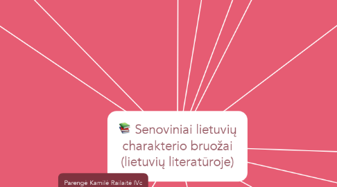 Mind Map: Senoviniai lietuvių charakterio bruožai (lietuvių literatūroje)