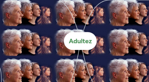 Mind Map: Adultez