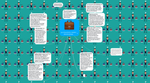 Mind Map: LA ETICA EN EL CAMPO PROFESIONAL