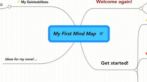 Mind Map: My First Mind Map