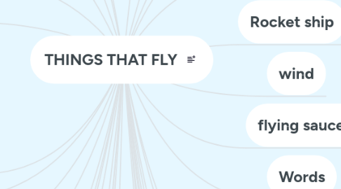 Mind Map: THINGS THAT FLY