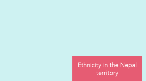 Mind Map: Ethnicity in the Nepal territory