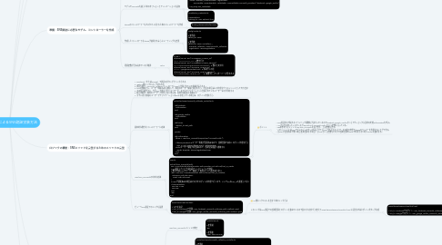 Mind Map: OmniAuthによるSNS認証実装方法