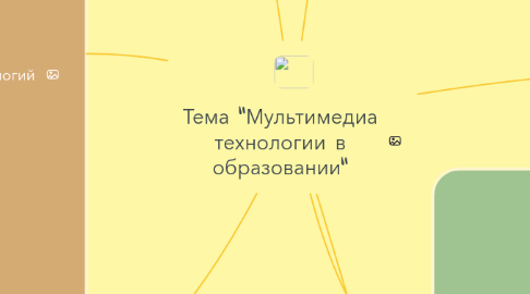 Mind Map: Тема "Мультимедиа технологии в образовании"