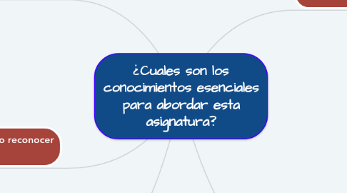 Mind Map: ¿Cuales son los conocimientos esenciales para abordar esta asignatura?