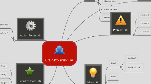 Mind Map: Brainstorming