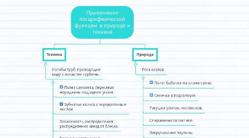 Mind Map: Применение логарифмической функции в природе и технике