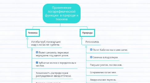 Mind Map: Применение логарифмической функции  в природе и технике