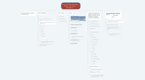 Mind Map: Tester's Guide to Managing Biases - Lina Zubyte @buggylina