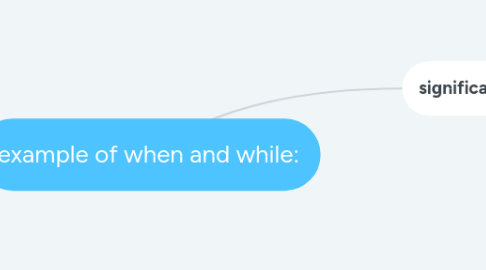 Mind Map: example of when and while: