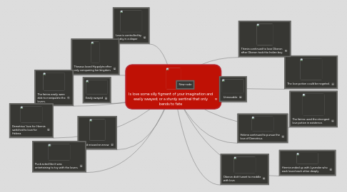 Mind Map: Is love some silly figment of your imagination and easily swayed; or a sturdy sentinel that only bends to fate