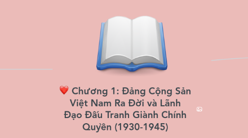 Mind Map: Chương 1: Đảng Cộng Sản Việt Nam Ra Đời và Lãnh Đạo Đấu Tranh Giành Chính Quyền (1930-1945)