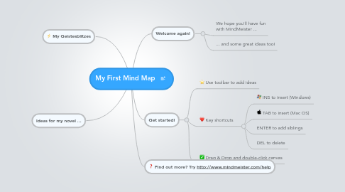 Mind Map: My First Mind Map