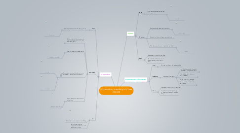 Mind Map: Stopmotion, creativity and new devices