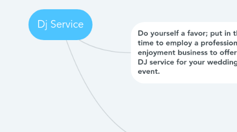 Mind Map: Dj Service