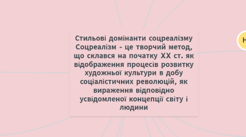 Mind Map: Стильові домінанти соцреалізму Соцреалізм - це творчий метод, що склався на початку XX ст. як відображення процесів розвитку художньої культури в добу соціалістичних революцій, як вираження відповідно усвідомленої концепції світу і людини