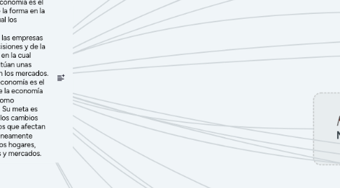 Mind Map: La microeconomía es el estudio de la forma en la cual los hogares y las empresas toman decisiones y de la forma en la cual interactúan unas con otras en los mercados. La macroeconomía es el estudio de la economía como un todo. Su meta es explicar los cambios económicos que afectan simultáneamente a muchos hogares, empresas y mercados.