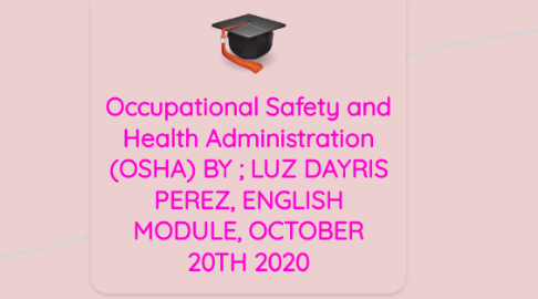 Mind Map: Occupational Safety and Health Administration (OSHA) BY ; LUZ DAYRIS PEREZ, ENGLISH MODULE, OCTOBER 20TH 2020