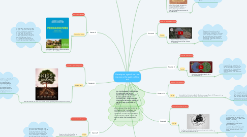 Mind Map: Develop an agriculture that improves the quality of the soil