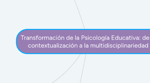 Mind Map: Transformación de la Psicología Educativa: de la contextualización a la multidisciplinariedad