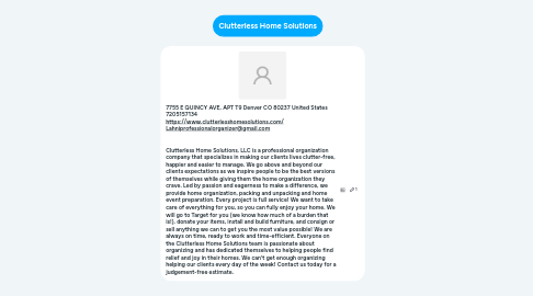 Mind Map: Clutterless Home Solutions