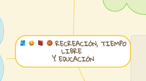 Mind Map: RECREACIÓN, TIEMPO LIBRE  Y EDUCACIÓN