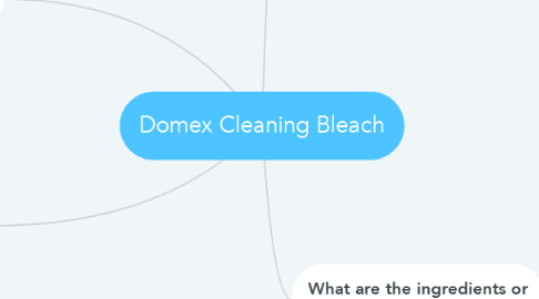Mind Map: Domex Cleaning Bleach