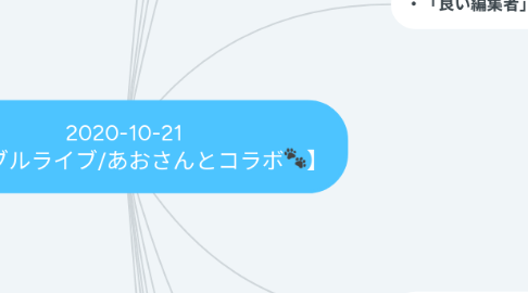 Mind Map: 2020-10-21 【フレブルライブ/あおさんとコラボ🐾】