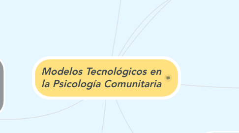 Mind Map: Modelos Tecnológicos en la Psicología Comunitaria