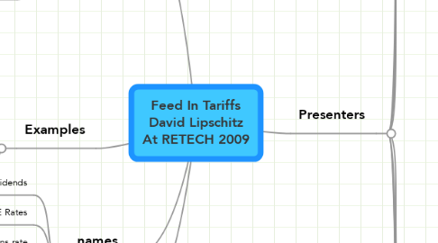 Mind Map: Feed In Tariffs David Lipschitz At RETECH 2009