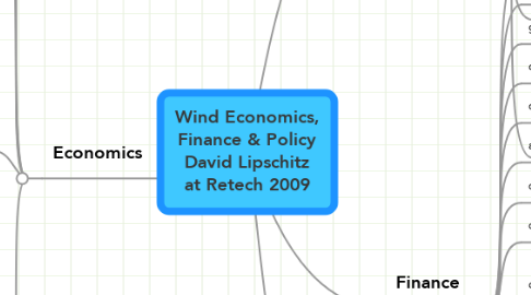 Mind Map: Wind Economics, Finance & Policy David Lipschitz at Retech 2009