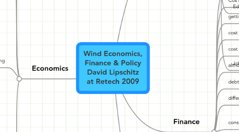 Mind Map: Wind Economics, Finance & Policy David Lipschitz at Retech 2009