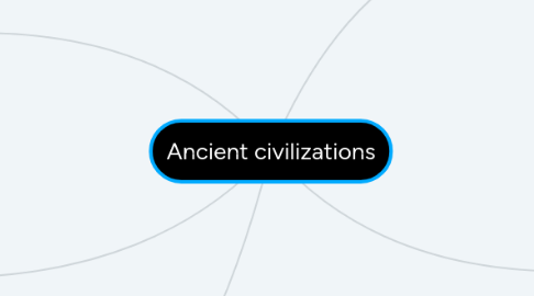 Mind Map: Ancient civilizations