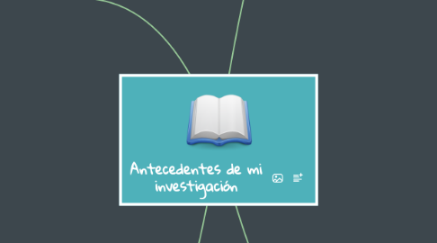 Mind Map: Antecedentes de mi investigación