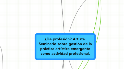 Mind Map: ¿De profesión? Artista. Seminario sobre gestión de la práctica artística emergente como actividad profesional.