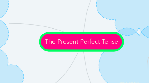 Mind Map: The Present Perfect Tense