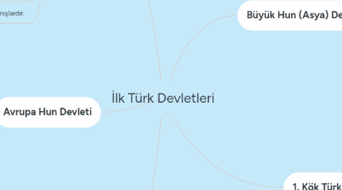 Mind Map: İlk Türk Devletleri