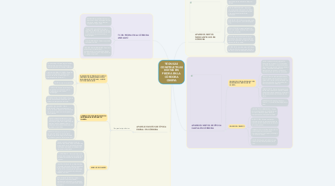 Mind Map: TÉCNICAS CONSTRUCTIVAS MIXTAS EN PIEDRA EN LA CÓRDOBA OMEYA