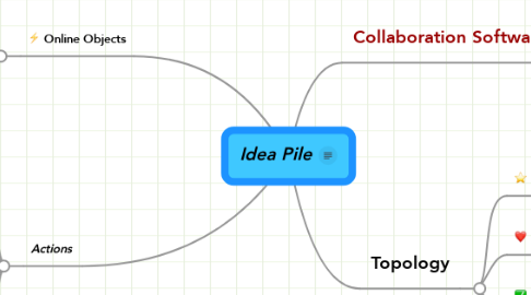Mind Map: Idea Pile