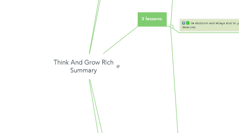 Mind Map: Think And Grow Rich Summary