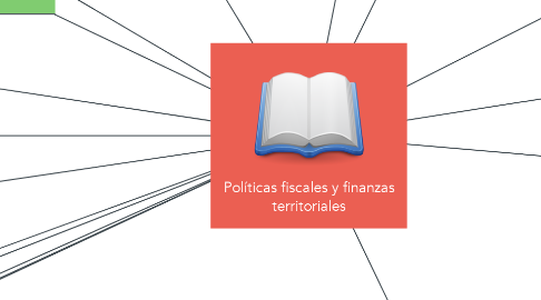 Mind Map: Políticas fiscales y finanzas territoriales