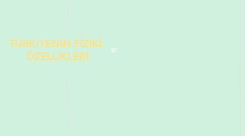 Mind Map: TÜRKİYENİN FİZİKİ  ÖZELLİKLERİ