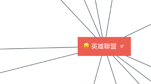 Mind Map: 英雄聯盟