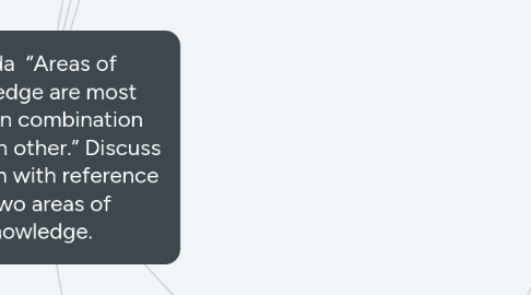 Mind Map: Yanda “Areas of knowledge are most useful in combination with each other.” Discuss this claim with reference to two areas of knowledge.