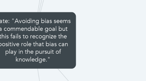 Mind Map: Kate: "Avoiding bias seems a commendable goal but this fails to recognize the positive role that bias can play in the pursuit of knowledge."