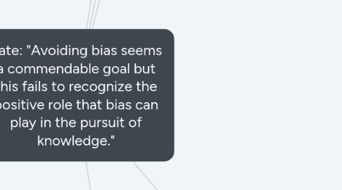 Mind Map: Kate: "Avoiding bias seems a commendable goal but this fails to recognize the positive role that bias can play in the pursuit of knowledge."